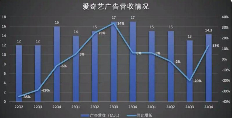 花江峡谷大桥和云渡服务区建设加速推动