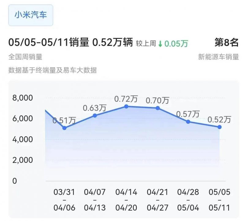 黔西南州2025年度州级机关曝光遴选公务员职位计划取消公告
