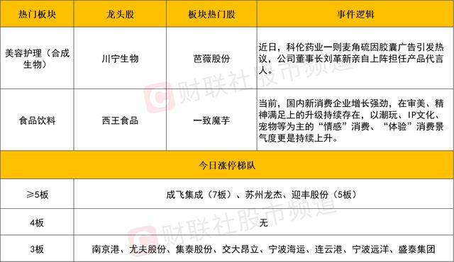 蓝莓外汇监管牌照万峰林下纳灰布依风情节举行