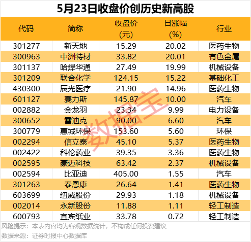 一看今天外汇行情，居然有大秘密！