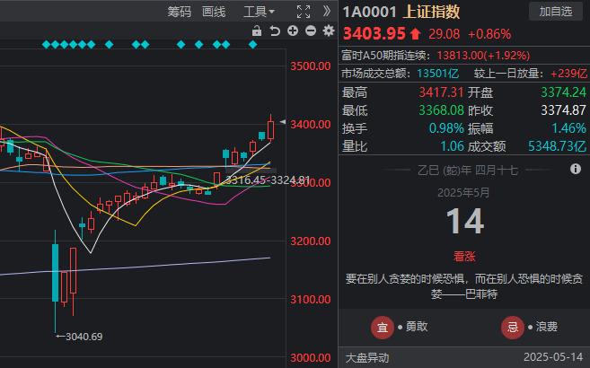 蓝海市场外汇平台怎么样掌握BB Markets官网通道，轻松开启你的理财之旅！