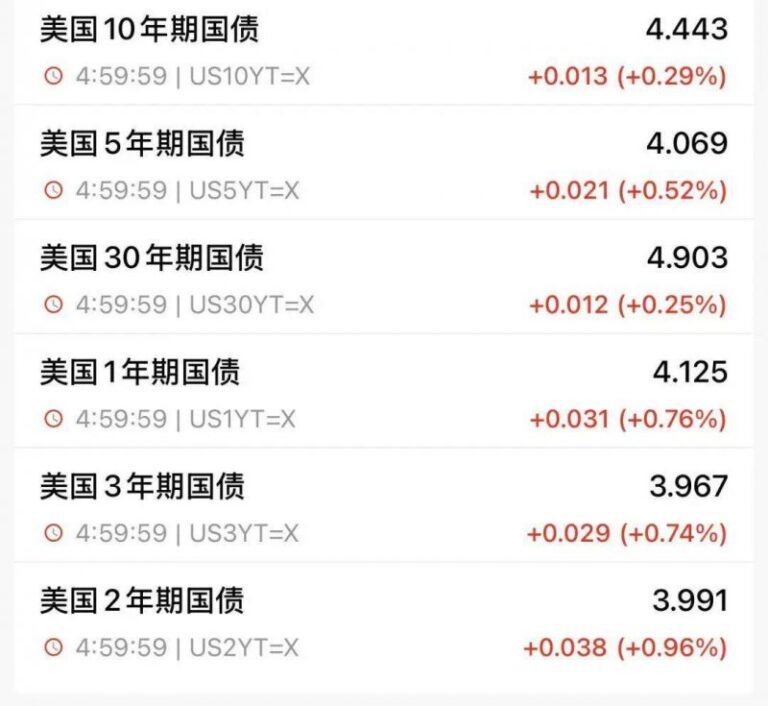 黔西南州25.5万亩烤烟整体开坪收购