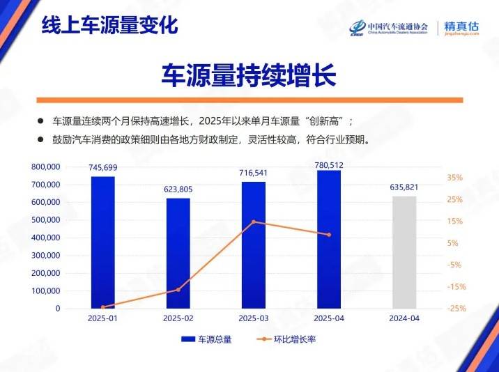 我用3个月，学会了程序化交易方针开发与软件的秘密秘籍