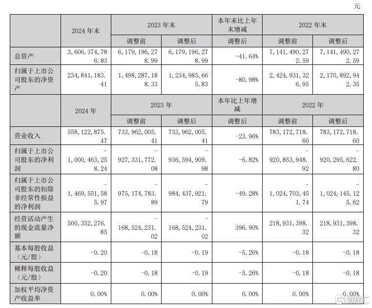 全国象棋业余棋王赛黔西南州赛区比赛圆满终止