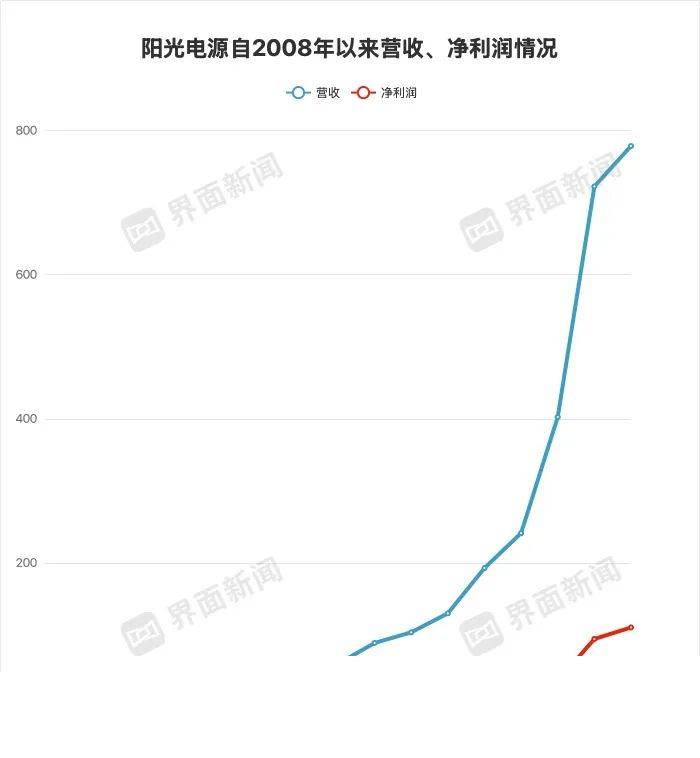 黔西南州“房产公积金拥护多样化房产支出需求”十条措施