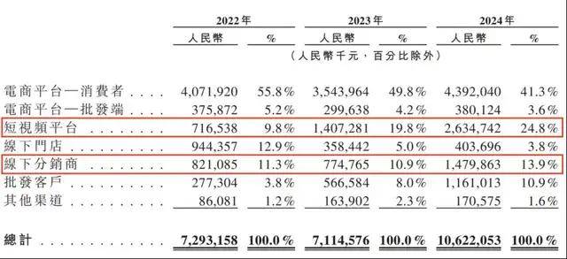 贵州检察机关依法对梁龙甫涉嫌受贿案提起公诉