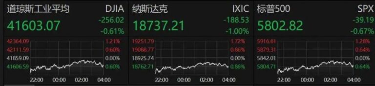 蓝莓MT5外汇交易平台今日外汇波动背后，哪些货币将崛起？
